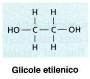 Con una concentrazione di etilene in fase gassosa di 1 µl/l (= 45 mm) a 25 C, la concentrazione di etilene in fase acquosa è circa 4.4 nm (~ 10.000 volte di meno: praticamente insolubile in acqua).