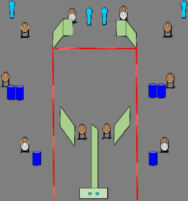 STAGE 8 START POSITION: Condizione di pronto, partenza con entrambi i