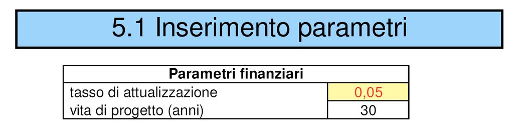 SMART Mini-Idro ASV Ambiente e Sviluppo Sostenibile Pag. 39/61 4.5.