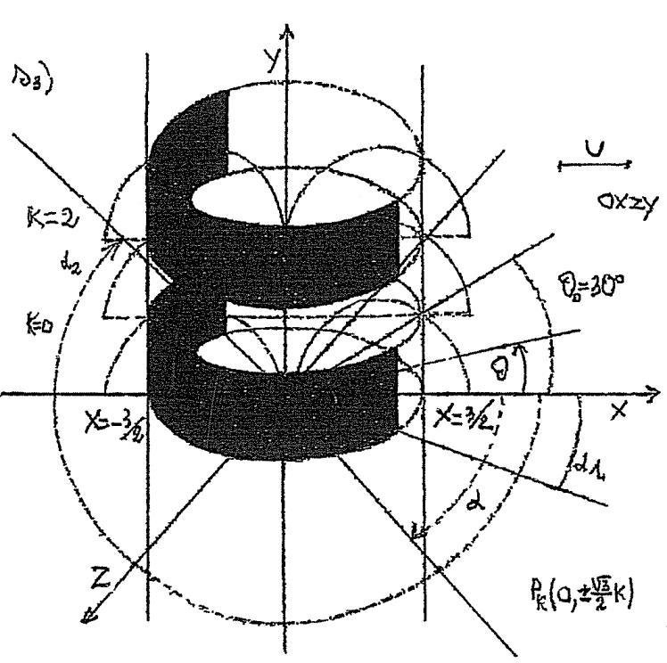 Matematicamete.it UMERO 17 APRILE 01 Ripreso il sistema dell Esempio 1 3 x cos 0 30 3 che posso scrivere ache così: z si 0 360 k 0,1,,3,... 3 3 y ta k se lo cosidero quado 1 co 0 1 360, k 0,,4,6,.