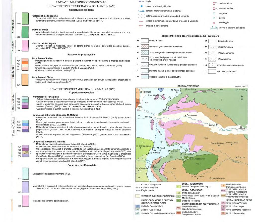 ALLEGATO 1D Legenda della CARTA GEOLOGICA