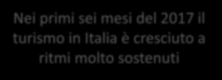 quelle che hanno sofferto meno negli anni della crisi