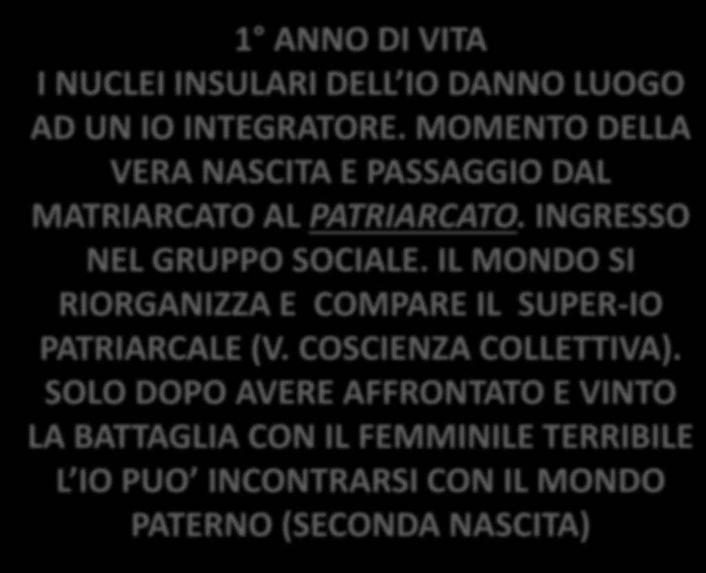 IPOTIZZA QUINDI L ESISTENZA DI UNA FASE NEL PRIMO ANNO DI VITA(RELAZIONE PRIMARIA) NEL CORSO DEL QUALE LA FUSIONE TRA MADRE E BAMBINO È COSÌ ESTREMA CHE LA MADRE DIVIENE IL SÉ