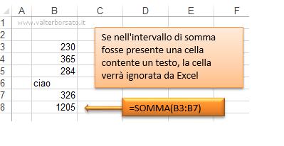 Funzione SOMMA E presente in Matematiche SOMMA: esegue la somma di un insieme di valori selezionati