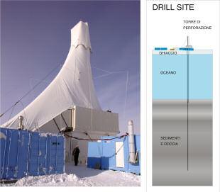 Obiettivi da conseguire nel Triennio 2007-2009 La torre di perforazione del progetto ANDRILL (ANtarctic geological DRILLing), nel mare di Ross, Antartide, nell ottobre del 2006.