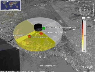 Obiettivi da conseguire nel Triennio 2007-2009 Probabilità media spaziale di apertura di bocche eruttive nei vari settori (centrale e 4 laterali) del Vesuvio, condizionata all occorrenza di un evento