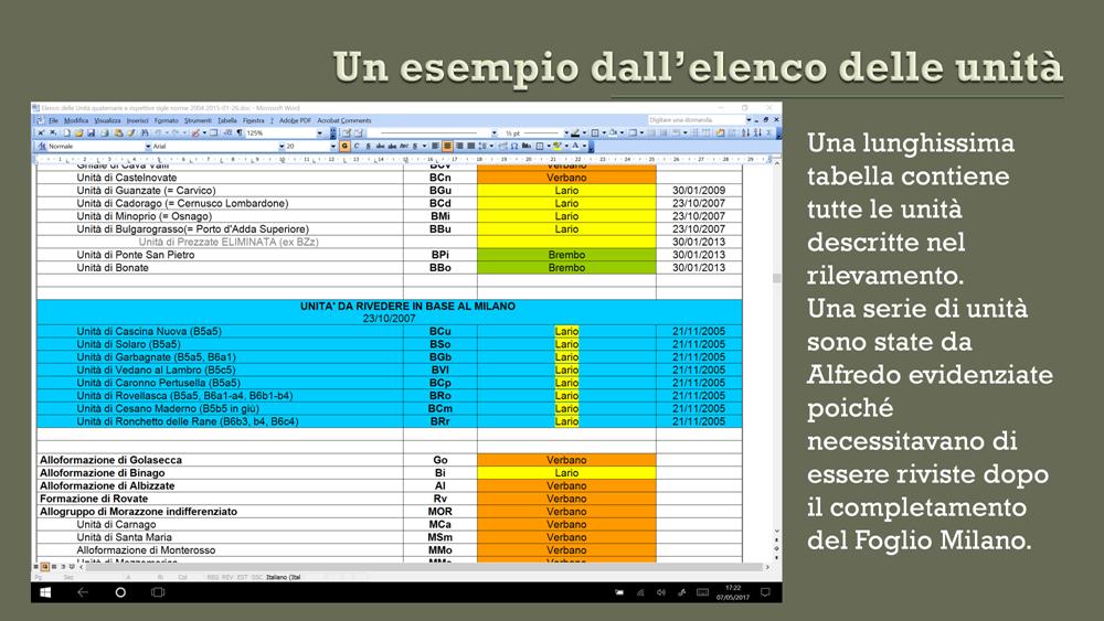 L onestà intellettuale che ha sempre caratterizzato il lavoro di Alfredo Bini si riconosce nei suoi appunti privati, come in questo caso in cui la tabella indica quali unità già definite su terreno