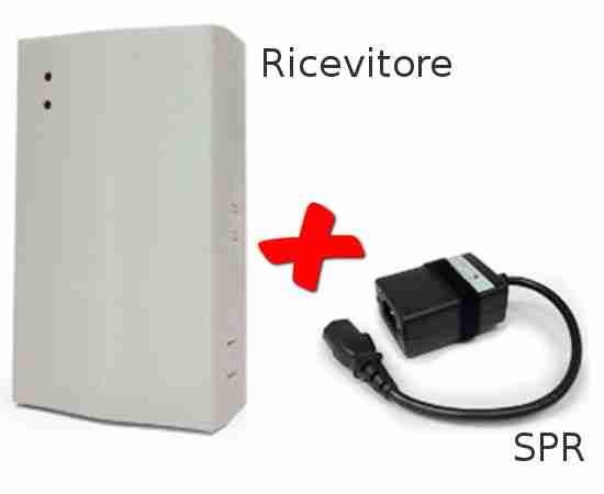 Questa interfaccia può essere utilizzata in 4 diverse modalità: nella modalità classica a radiofrequenza, tramite comando 12v trigger o contatti puliti a bassa tensione tramite relè o rs232 (per