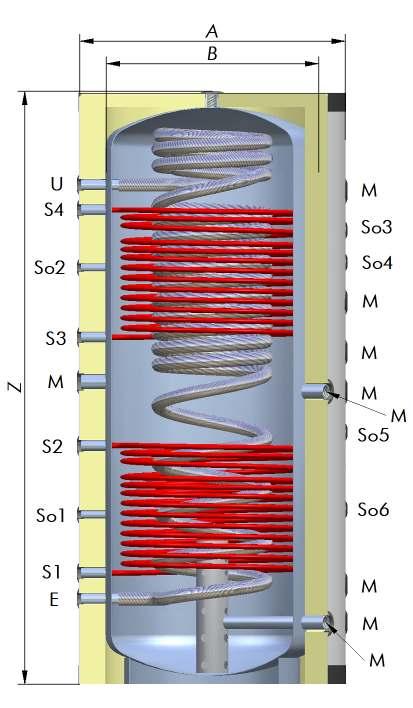 Tubo corrugato in acciaio inox AISI 316 Ti a spirale, con grande superficie di scambio per la produzione di acqua calda sanitaria.