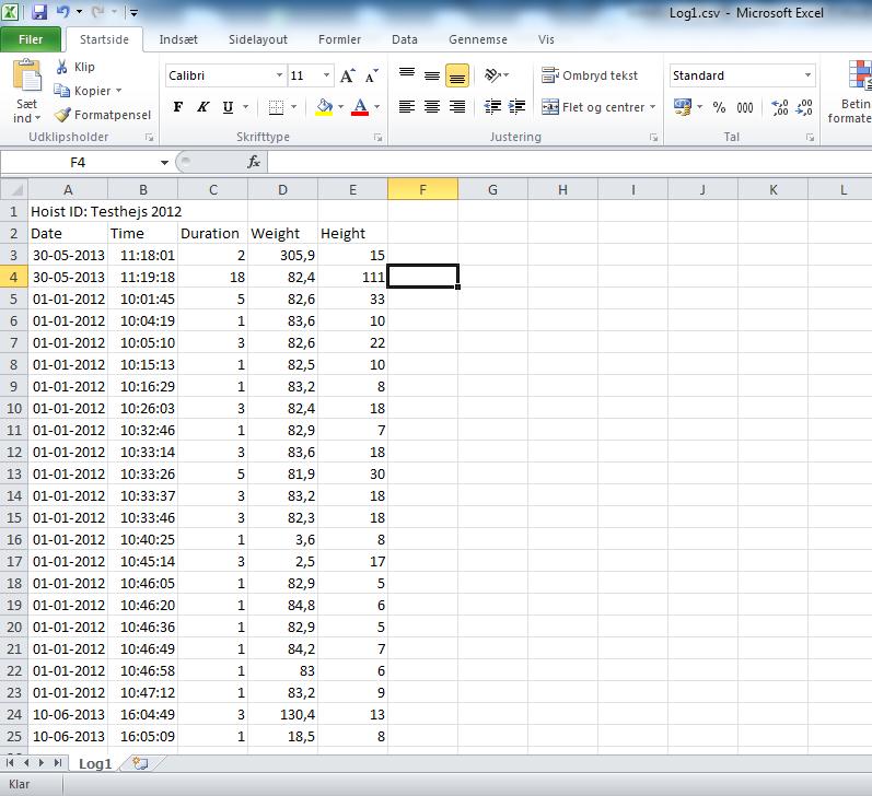 I dati importati sono nel seguente formato Colonna A: data del sollevamento Colonna B: tempo del sollevamento Colonna C: durata del sollevamento in sec.