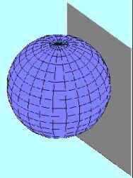 Proiezioni prospettiche Si realizzano proiettando, a partire da un punto, il reticolato geografico su un piano che deve essere tangente alla sfera terrestre Il punto di