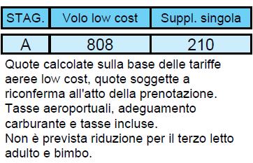 TOURS Catalogo confidenziale per agenzie di viaggi PACCHETTO 8 GIORNI / 7 NOTTI - VOLI LOW COST O DI LINEA TOUR ANDALUSIA CLASSICO **** ESCURSIONE DI GIBILTERRA INCLUSA TRATTAMENTO DI PENSIONE