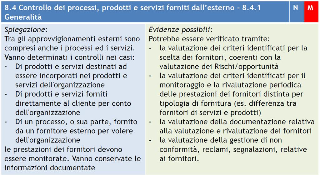 Controllo processi e forniture dall esterno 8.