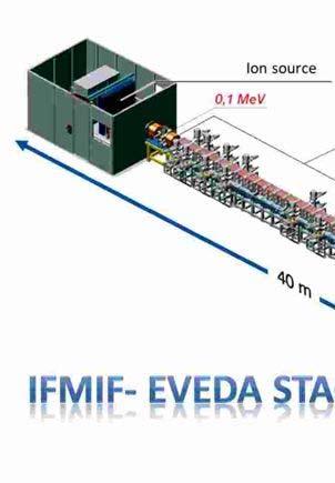 Attività di Broader Approach di accompagnamento a ITER Nell ambito del progetto ITER, l Unione Europea e il Giappone hanno siglato un accordo denominato Broader Approach.