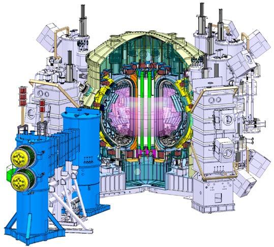 JT-60SA Un tokamak superconduttore simile ad ITER, ma di