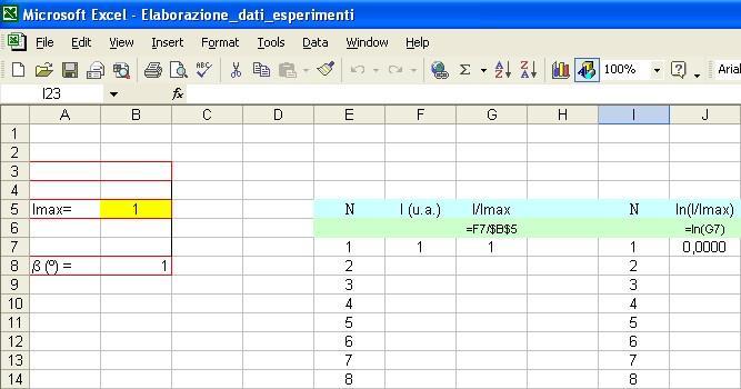 C. Acquisizione Rappresentazione dei dati Si acquisisca ora l intensità I 0 della luce che incide direttamente sul sensore e quella I che incide su esso trasmessa da 1, 2, 3...filtri rifrangenti C1.