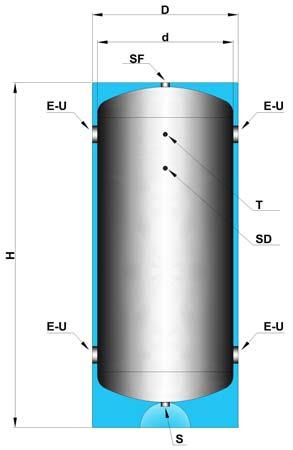 Serbatoio in acciaio al carbonio zincato per accumulo acqua refrigerata VT --Z Caratteristiche Standard Opzionali Serbatoio Capacità 100 5000 litri Capacità superiori Versione Verticale Orizzontale