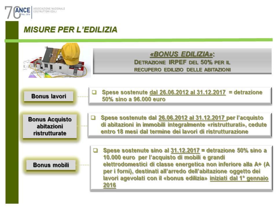 PROROGA E RIMODULAZIONE DELL ECOBONUS Art.1, co.2, lett.a, nn.