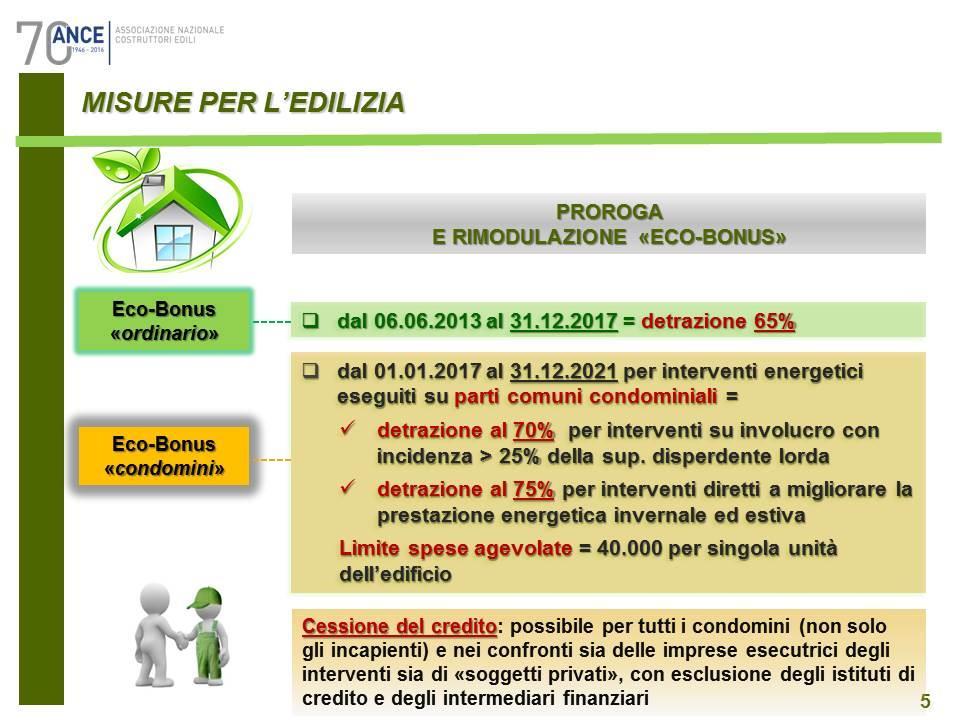 di cessione del beneficio possa riconoscere al contribuente la possibilità di recupero del credito per periodi anche inferiori ai 10 anni.