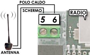 1A Collegare il carico ai morsetti 2 e 3 COLLEGAMENTO ANTENNA ESTERNA ACCESSORIO ANTENNA ESTERNA Migliora la ricezione radio della ricevente.