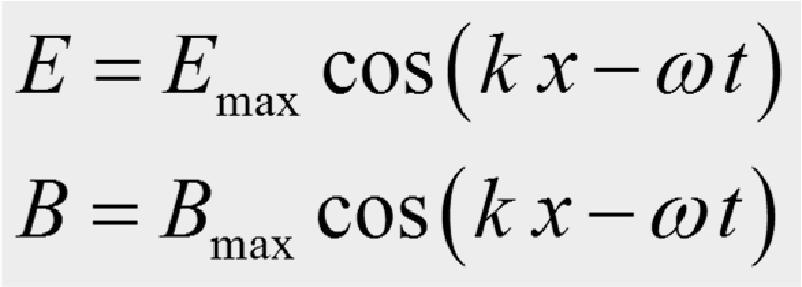 di Maxwell per i campi elettrico e magnetico di un onda