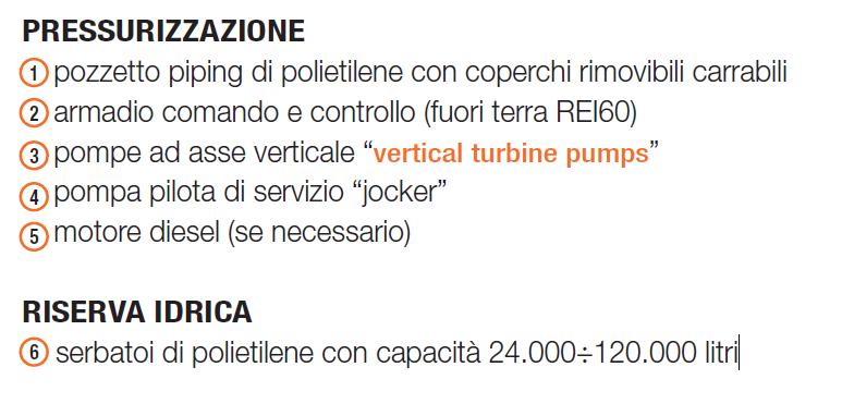 installazioni con pompe sommerse e pompe centrifughe orizzontali soprabattente devono essere evitate e usate solamente dove non è tecnicamente praticabile un istallazione sottobattente.