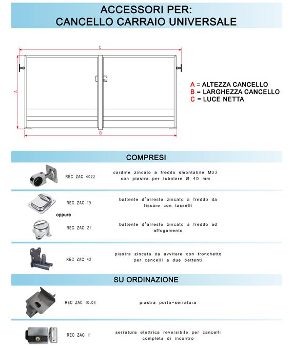 SCHEDA COMPONENTI CANCELLO