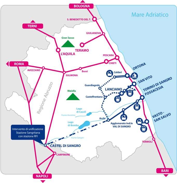 COLLEGAMENTI FERROVIARI LINEA ADRIATICA