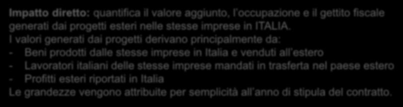 estero - Lavoratori italiani delle stesse imprese mandati in