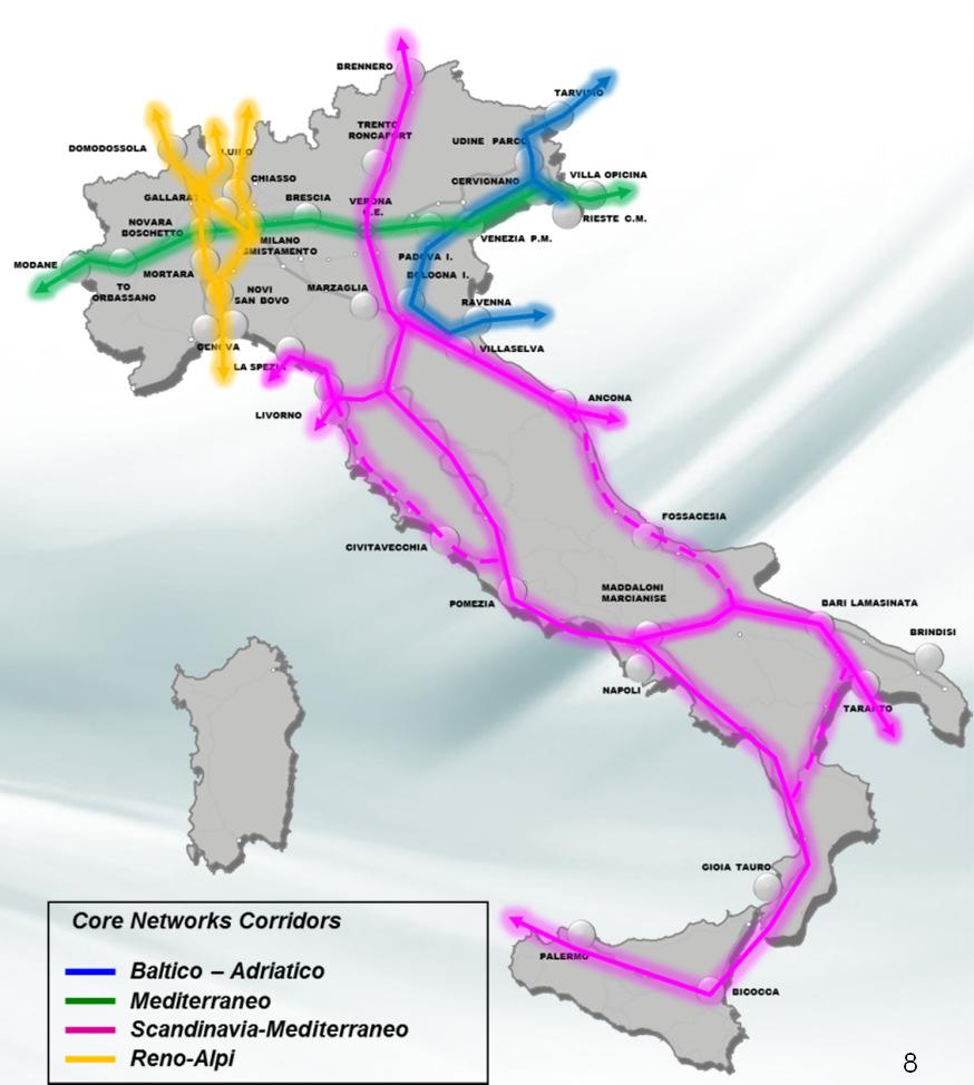 Mediterraneo porti Adriatico e Mezzogiorno adeguamento moduli - ulteriore fase, adeguamento sagoma - ulteriore fase 20 Upgrading corridoio Mediterraneo upgrade linea