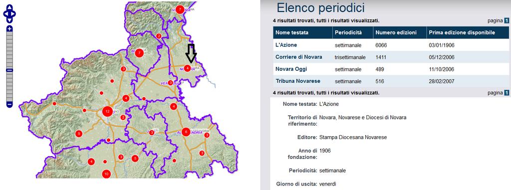 Cliccando nel punto di interesse, potete visualizzare l elenco dei periodici del punto selezionato.