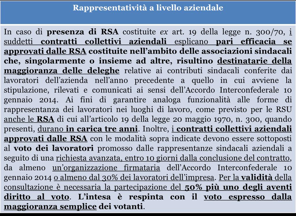 ACCORDI INTERCONFEDERALI DEL 28 GIUGNO