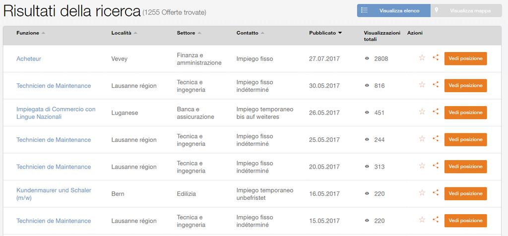 2 Affina la ricerca La ricerca può essere affinata («Affinare la mia ricerca»).