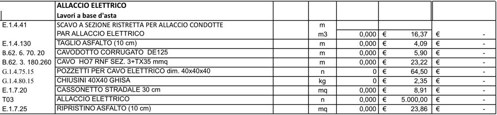 Sono state considerate le voci relative al cavo di collegamento, al passacavo e allo scavo necessario per la posa.
