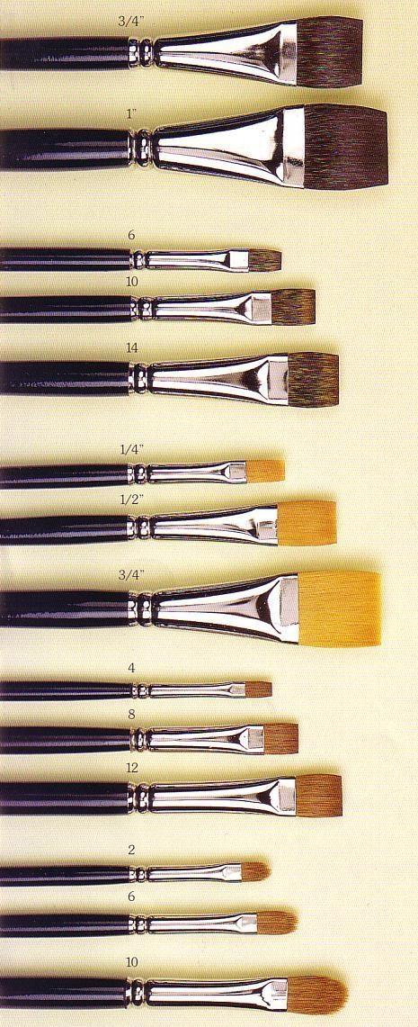18 Cerart 20 Serie 12 UF Pennelli per pittura su porcellana con puro pelo di Vaio. Particolarmente morbido, usato principalmente per la tecnica ad olio Molle. Manico nero e trasparente N.