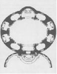 Le coniche dal barocco in poi Dal periodo barocco (XVII secolo) in poi, la forma ellittica è diventata un