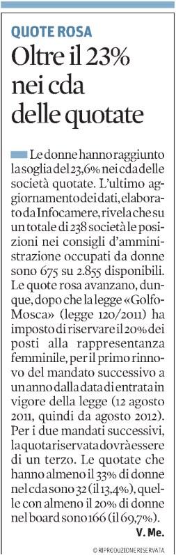 III 2015: 879.000 Quotidiano - Ed.