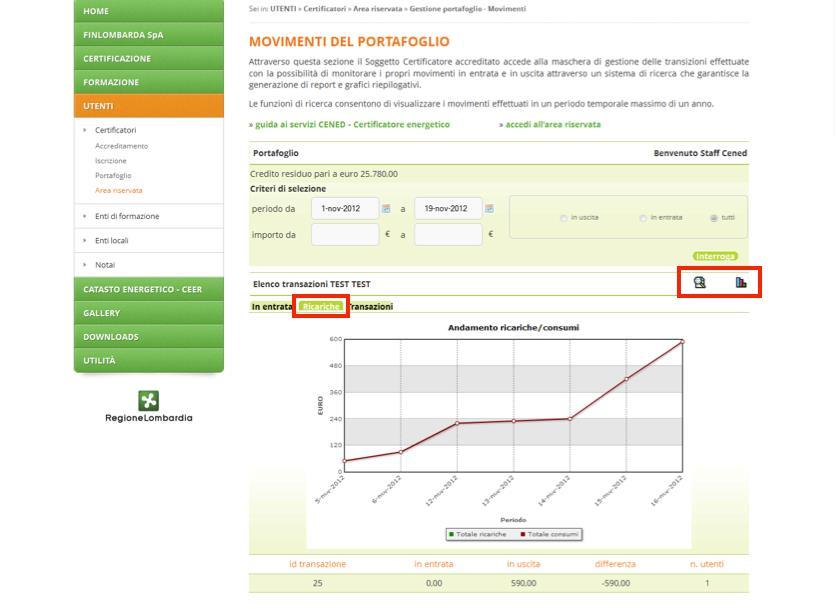 Guida ai servizi CENED Certificatore energetico Aggiornamento 13/11/2017 b.