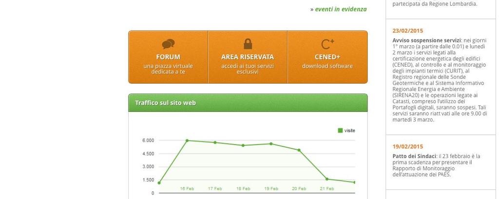 Guida ai servizi CENED Certificatore energetico Aggiornamento 13/11/2017