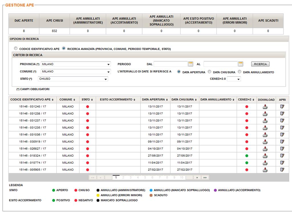 Fig. 97 Gestione APE Certificatore.