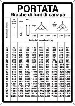 descrittiva 200x300 mm 04800980DX =