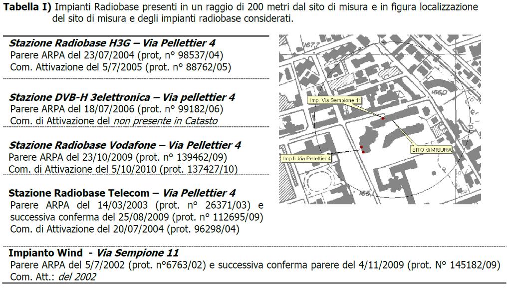 Figura 7: sito 7 - Via Sempione, 9 - estratto della relazione tecnica ARPA del 09/02/2011 (ns. prot.