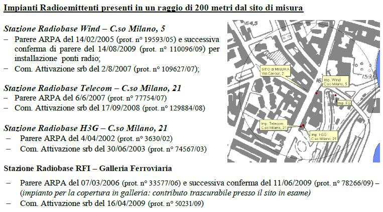 Figura 1: sito 1 - Via Cavour, 5 - estratto dalla relazione tecnica ARPA del 18/6/2010 (ns. prot.