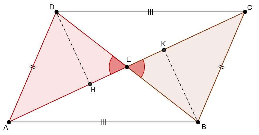 Problema G2.360.12 Le diagonali di un parallelogrammo lo dividono in quattro triangoli equivalenti. ABCD è un parallelogrammo I triangoli sono congruenti per il I C. C. T.