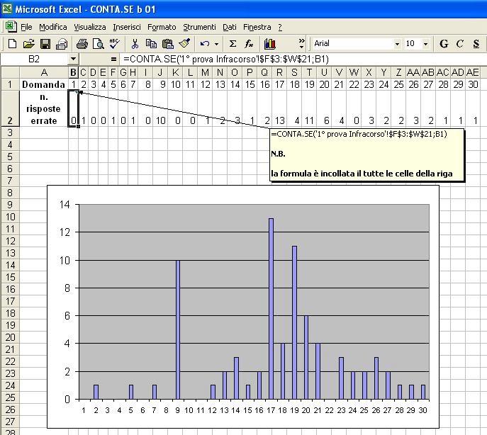 studenti lo hanno ottenuto Excel parte 03 31 SE