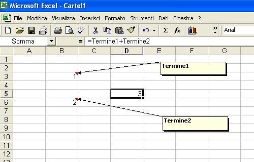 4/4 Assegnazione di nomi a singole celle La Cella D5 ha il