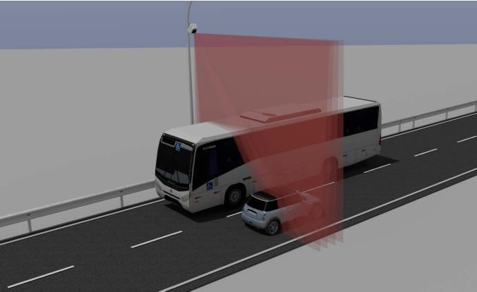 ZTL BUS - identificazione degli autobus il sensore è posizionato su un palo a bordo della strada per poter
