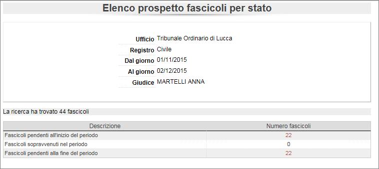 Prospetto fascicoli per stato Questa funzionalità consente di ottenere un prospetto di tutti i fascicoli iscritti presso il proprio Tribunale di competenza (ed eventuali sedi distaccate) nell