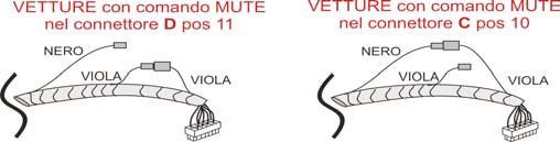 Posizionamento e collegamento microfono incluso nel kit Posizionare il microfono nei pressi della plafoniera interna anteriore indirizzandolo verso il posto guida.