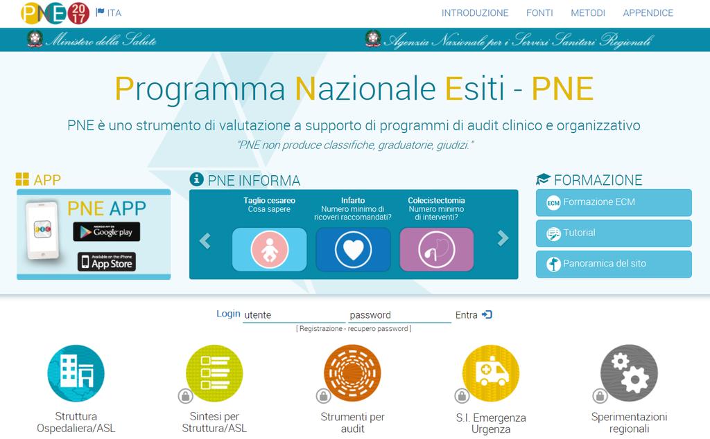 Programma Nazionale Esiti PNE Edizione 2017 Le misure di PNE sono strumenti di valutazione a supporto di programmi di auditing clinico